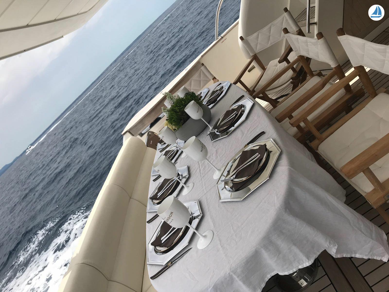 foto Abacus Marine 70 7